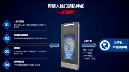 海清視訊人臉識別門禁系統,&ldquo;刷臉&rdquo;通行成為主流!